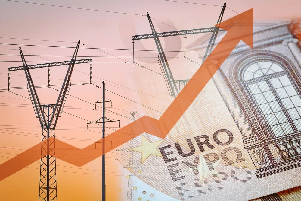 De macro-economische onzekerheid was het grootst tijdens de pandemie en de energiecrisis